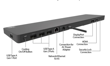 DS-2001 Cyber Acoustics Essential Docking Station