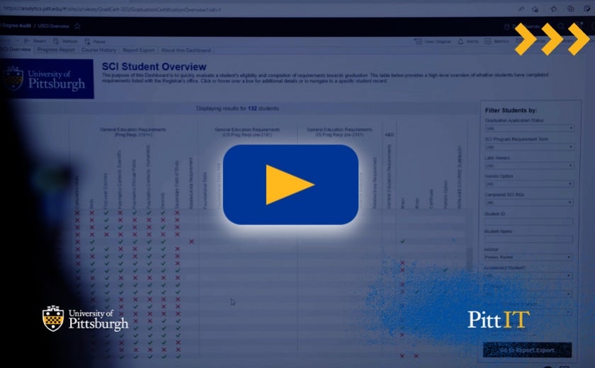 Pitt IT Graduation Certification Dashboard view with play button on top