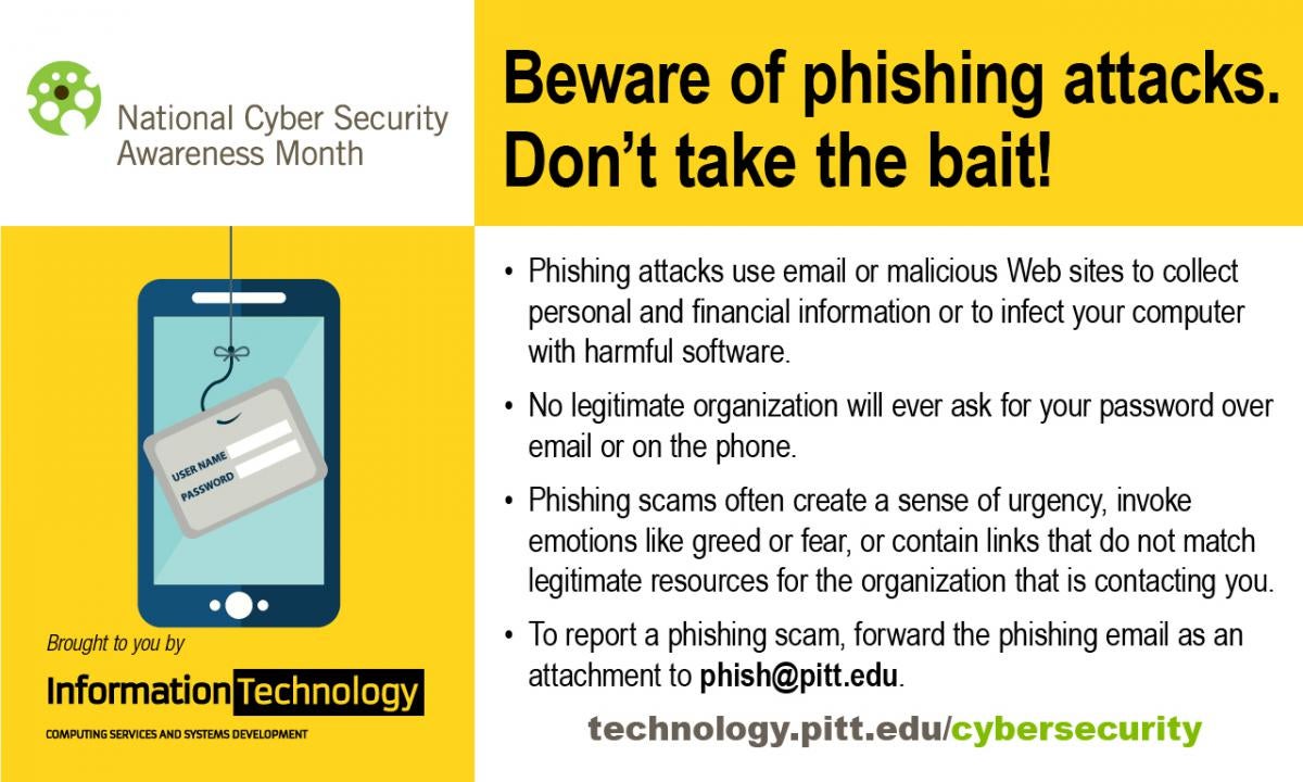 Phishing