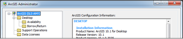 ArcGIS Start Menu