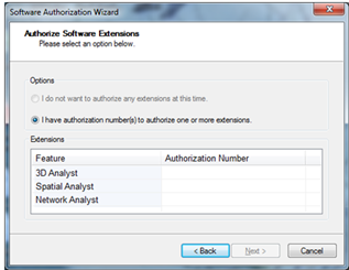 ArcGIS authorization wizard