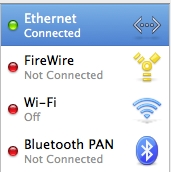 Network Interfaces List