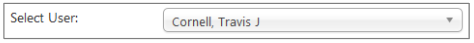 Select User Drop Down