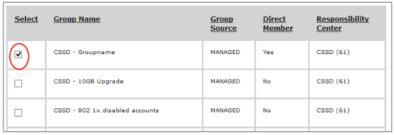 Group Name List